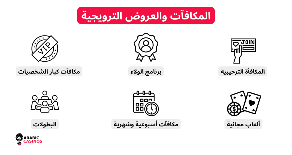 المكافآت والعروض الترويجية المكافآت-والعروض-الترويجية