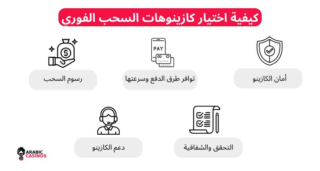 كيفية اختيار كازينوهات السحب الفوري كيفية-اختيار-كازينوهات-السحب-الفوري