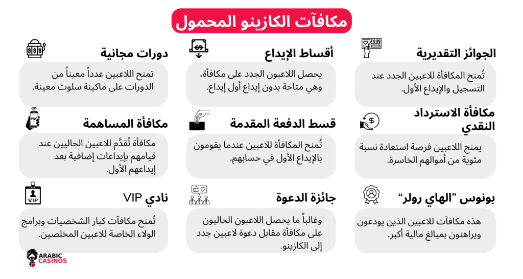 مكافآت الكازينو المحمول مكافآت-الكازينو-المحمول